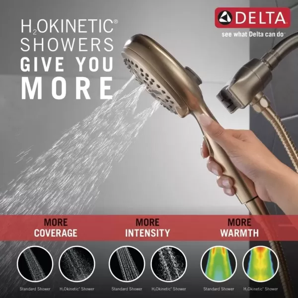 imageDelta Faucet 54810PK SureDock Chrome Hand Shower with MagnaTite Technology 7 Spray SettingsChampagne Bronze