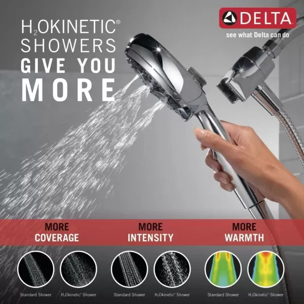 imageDelta Faucet 54810PK SureDock Chrome Hand Shower with MagnaTite Technology 7 Spray SettingsChrome