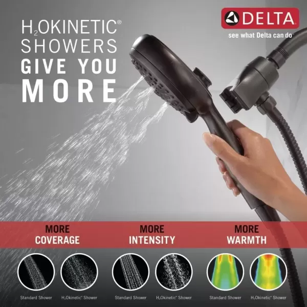 imageDelta Faucet 54810PK SureDock Chrome Hand Shower with MagnaTite Technology 7 Spray SettingsVenetian Bronze