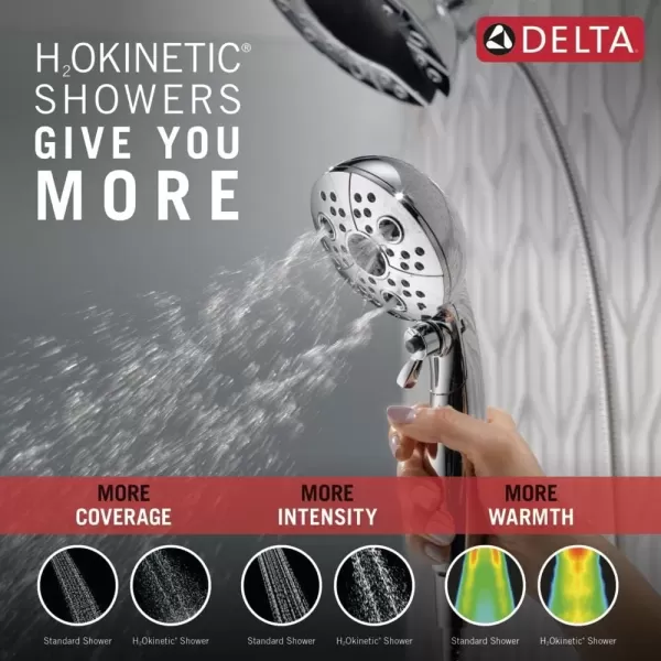 imageDelta Faucet 5Spray In2ition Dual Shower Head with HandHeld Spray H2Okinetic Chrome Shower Head with Hose Showerheads Handheld Shower Heads Lumicoat Chrome 58480PRPKChrome