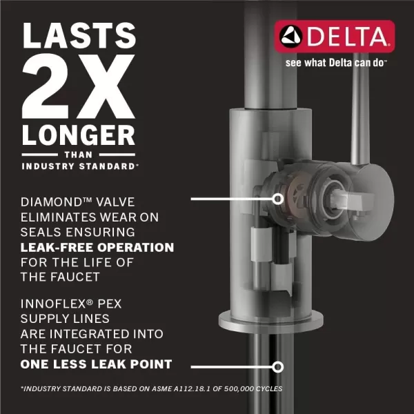 imageDelta Faucet Leland Touch Bar Faucet with Touchless Technology Bar Faucet with Pull Down Sprayer Black Bar Sink Faucet Prep Sink Faucet Wet Bar Faucet Matte Black 9678TLBLDSTVenetian Bronze