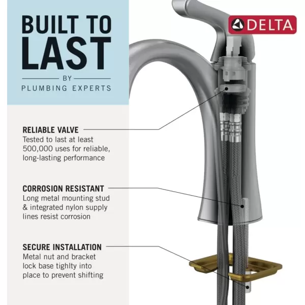 imageDELTA 581LFBLGPMPP Modern Bathroom Faucet 10 GPM Water Flow Matte BlackMatte Black