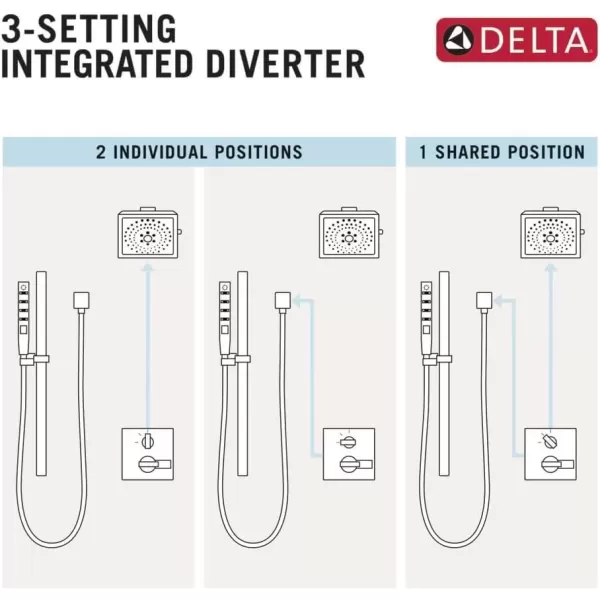 imageDELTA FAUCET T24867RB Venetian Bronze Ara Angular Modern Monitor 14 Series Valve Trim with 3Setting Integrated DiverterStainless