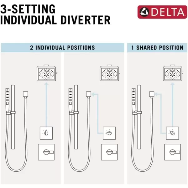 imageDelta Faucet Trinsic 3Setting Shower Handle Diverter Trim Kit Diverter Valve Trim Kit Black 3 Way Shower Diverter Delta Diverter Trim Matte Black T11859BL Valve Not Included