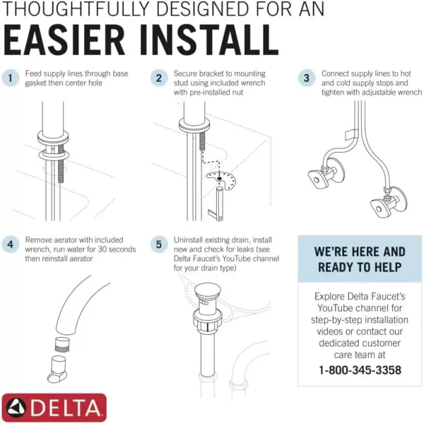 imageDELTA 567LFBLGPMPP Modern Bathroom Faucet 10 GPM Water Flow Matte BlackChrome