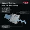 imageDelta Faucet RP70171BL Shower Head with H2O Kinetic Technology Matte Black  175 GPM Water FlowChrome