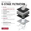 imageDelta Faucet Clarifi Reverse Osmosis Filter with Clarifi Carbon Filter Cartridge Bundle