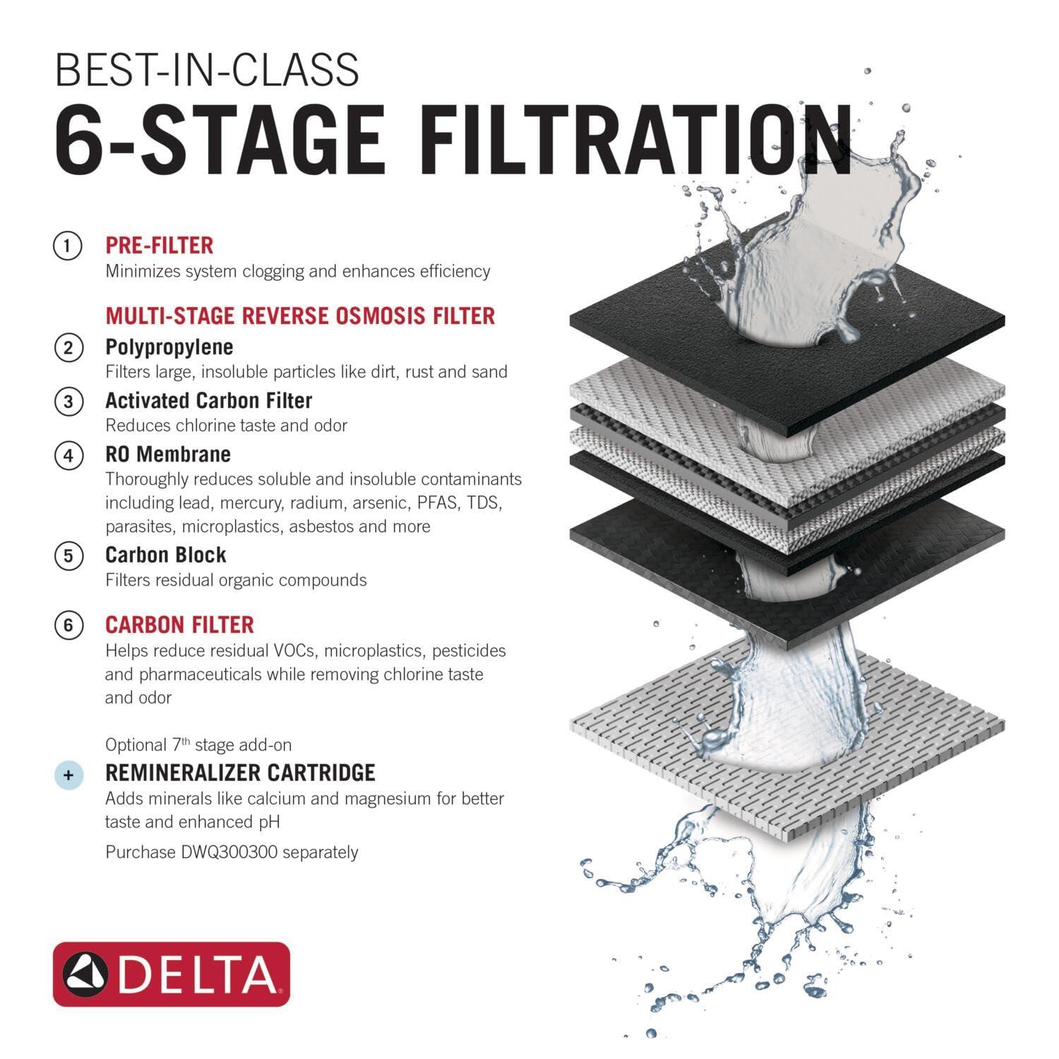 imageDelta Faucet Clarifi Under Sink Reverse Osmosis Water Filter System with Arctic Stainless Traditional Beverage Dispenser FaucetVenetian Bronze