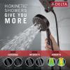 imageDelta 5Setting HydroRain 2in1 Dual Shower Head Polished Nickel High Pressure Shower Head with Handheld Spray 25 GPM Flow Rate Lumicoat Polished Nickel 58680PNPR25Venetian Bronze