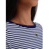 imageTrendy Queen Womens Long Sleeve Striped TShirts Crewneck Neck Tops Slim Fit Fall Fashion Trendy Outfits Clothes 2025Sebluewhite