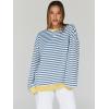 imageTrendy Queen Oversized Sweatshirt for Women 2024 Fall Crewneck Striped Long Sleeve Shirts Hoodies Preppy Top Y2K OutfitsBluewhite