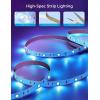 imageGovee 100ft LED Strip Lights Bluetooth RGB LED Lights with App Control 64 Scenes and Music Sync LED Strip Lighting for Bedroom Living Room Kitchen Party ETL Listed Adapter656ft