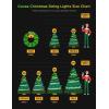 imageGovee Christmas Lights 2 RGBWIC 99FT 300LEDs Christmas Tree Lights with Shape Mapping Function Smart Holiday String Lights for Christmas Decor 130 Preset Scenes Voice and APP Control Green WireGreen