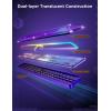 imageGovee x Evangelion Gaming Wall Light RGBIC Glide Wall Light Work with Matter Alexa and Google Assistant DIY Customized LED Wall Lighting Effects and ShapesGaming Light Bar for Gaming Room6Pcs2Connectors