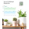 imageGovee Digital Hygrometer Indoor Thermometer Room H5075 Bluetooth Temperature Humidity Meter with 164ft Remote App Control Notification Alerts 2 Years Data Storage Export for Bedroom Wine CellarGrey