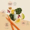 imageHonest Beauty Daily Green Juice Antioxidant Super Serum  Improves Skin Tone  Texture  Niacinamide  Hyaluronic Acid  Vegan  Cruelty Free  1 fl oz