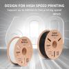 imageELEGOO Rapid PLA Plus Filament 175mm Black ampamp White 2KG PLA 3D Printer Filament for 30600 mms High Speed Printing Dimensional Accuracy  002 mm 2 Pack 1kg Spool22lbs1kg Orange