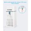 imageELEGOO Mini Air Purifier with Activated Carbon Filter and Universal Adaptor for LCDDLPMSLA Resin 3D PrinterPack of 2