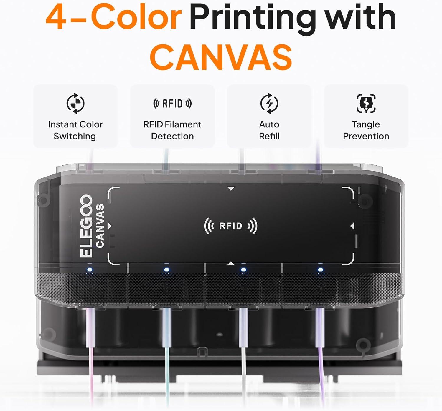 image:imageELEGOO Centauri Carbon 2 Combo Multi Color 3D Printer CoreXY 500mms High Speed Multicolor Printing with Canvas 1Click Full Auto Leveling and 350C HighTemp Nozzle 256x256x256mm Build VolumeCentauri Carbon 2 Combo