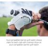 imageGarmin Approach CT10 Starter Kit Automatic Club Tracking System 3 Sensors White3 sensors