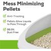 imagePurina Tidy Cats Litter Pellets Breeze Refill Litter Pellets in Recyclable Box  6 35 lb BagsPellets