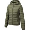 imageBellivera Womens Quilted Lightweight Jacket Puffer Coat Women Bubble for Spring and WinterGreen Short Coat