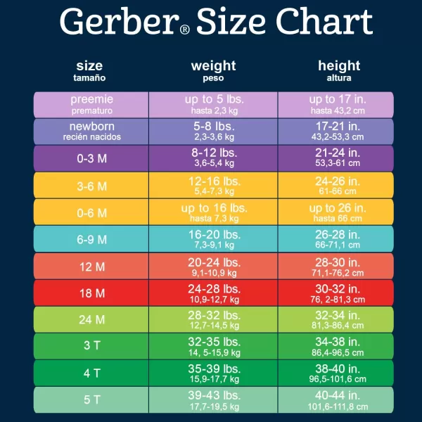 Gerber baby-boys 4-pack Short Sleeve Onesies Bodysuits