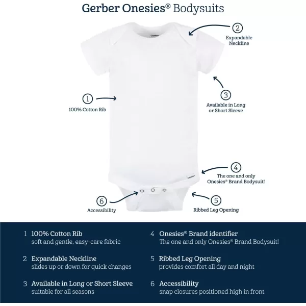 Gerber Baby Boys Multi-Pack Sleeveless Onesies Bodysuit