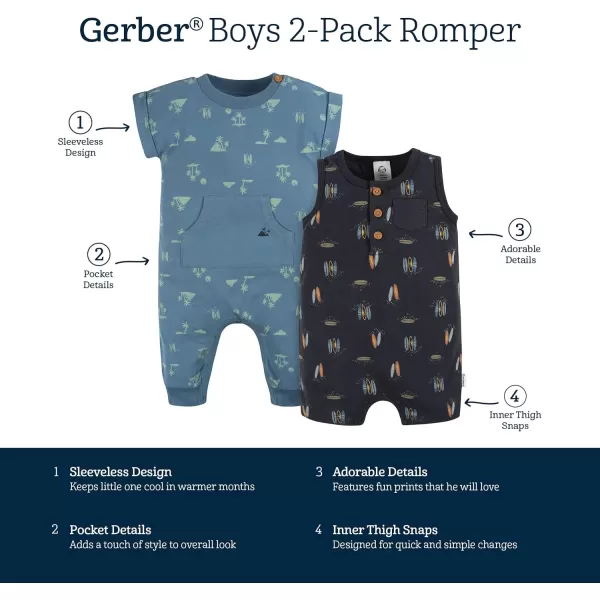 Gerber Baby Boys Short Leg and Long Leg Romper SetRomper
