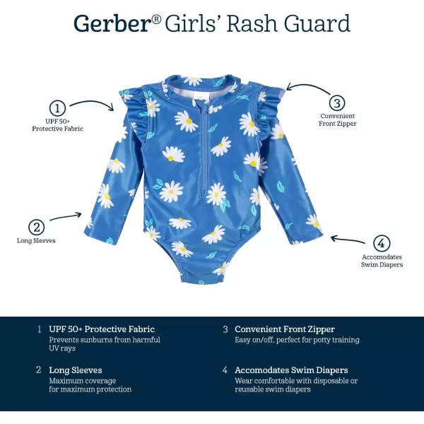 Gerber Girls' Toddler Long Sleeve One Piece Rashguard Swimsuit