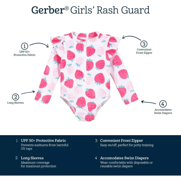 Gerber Girls' Toddler Long Sleeve One Piece Rashguard Swimsuit