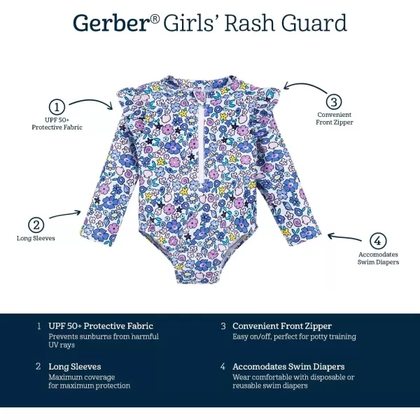 Gerber Girls' Toddler Long Sleeve One Piece Rashguard Swimsuit