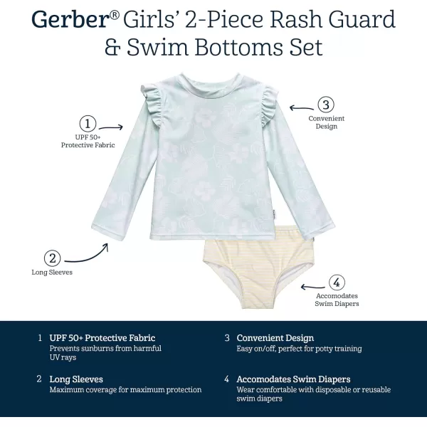 Gerber Girls' Toddler Long Sleeved Rashguard Swim Bathing Suit Set
