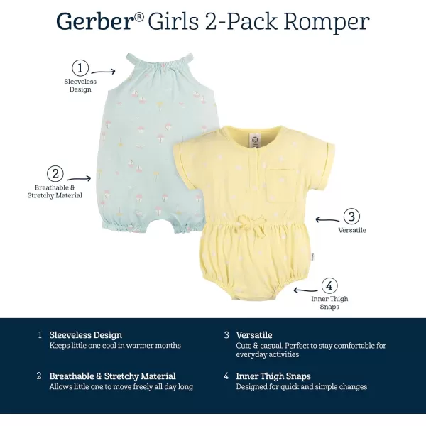 Gerber baby-girls Sleeveless and Short Sleeve Romper SetRomper