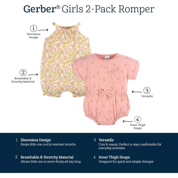 Gerber baby-girls Sleeveless and Short Sleeve Romper SetRomper