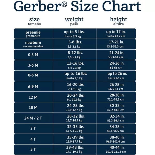 Gerber Baby 3-Pack Knit Shorts
