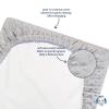 imageGerber Baby Boys Girls Neutral Newborn Infant Baby Toddler Nursery Changing Pad Cover White 16quot x 32quotDotted Light Gray