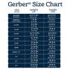 imageGerber Unisex Baby 2Piece Blanket Gift Set Fox One SizeBear