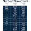 imageGerber unisexbaby 8pack Short Sleeve Onesies BodysuitsFox