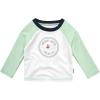 image2Piece Baby ampamp Toddler Boys Later Gator Rash Guard ampamp Swim Trunks SetBlue Sailboat