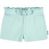 imageGerber Baby Girls Toddler 3Pack Pullon Knit ShortsBlue