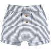 imageGerber BabyBoys 3Pack Knit ShortsBlue