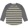 imageGerber BabyBoys Toddler 2Pack Long Sleeve Pocket TeesBaby and Toddler TShirt SetGreen Camo