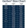 imageGerber Unisex Baby Boys Girls Birdseye Prefold Cloth Diapers Multipack White 3Ply 10 PackBirdseye Prefold and Pad 10 Pc