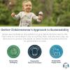 imageGerber Unisex Baby Boys Girls Birdseye Prefold Cloth Diapers Multipack White 3Ply 10 PackWhite 3ply
