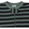 imageGerber babyboys 2pack Snug Fit Footed Cotton PajamasBear Green Stripes White