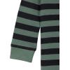 imageGerber Baby Boys 2Pack Footed PajamasBear Green Stripes White