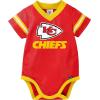 image:imageGerber NFLKansas City Chiefs