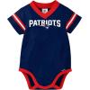 image:imageGerber NFLNew England Patriots