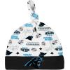image:imageNFL Baby BoysPanthers